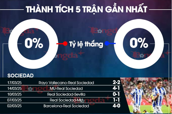 w88ud2 Bài Poker Hoàn Toàn Mỹ