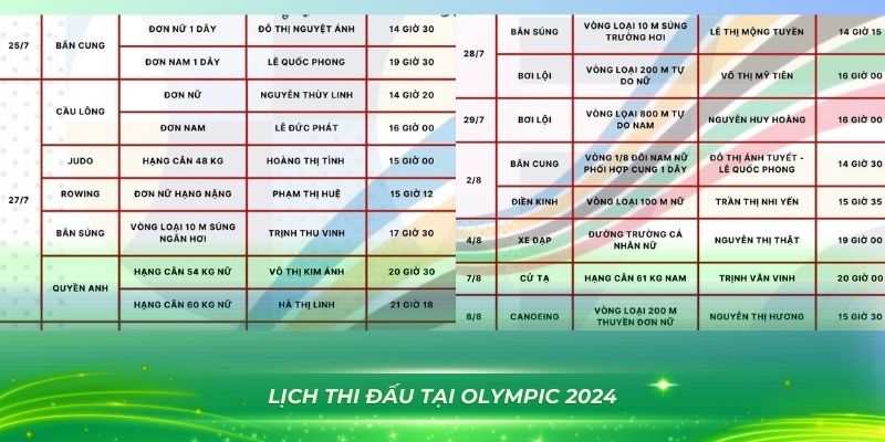 w88ud2 Trò Chơi Leo Thang