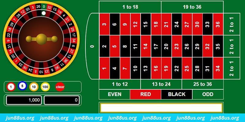 w88ud2 CR Thể Thao