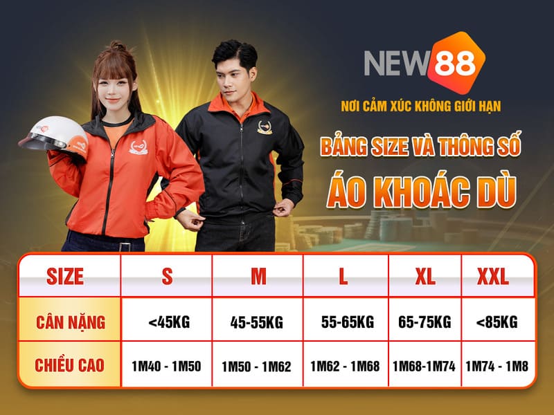 w88ud2 xo so mien trung