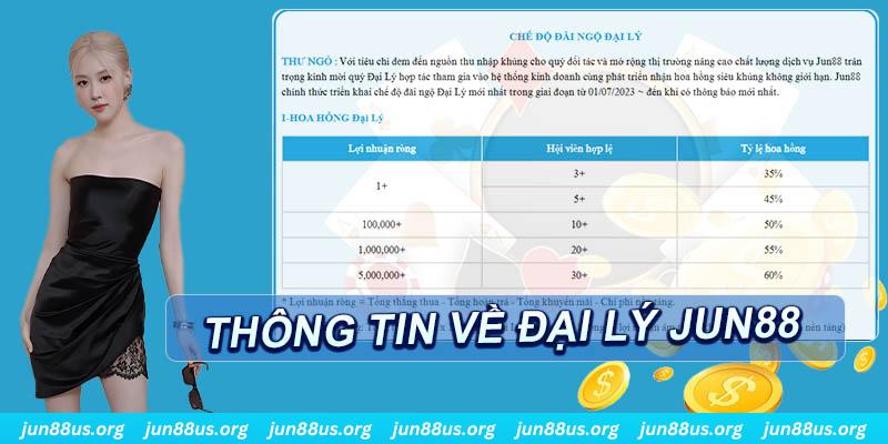 w88ud2 what is a casino deposit bonus