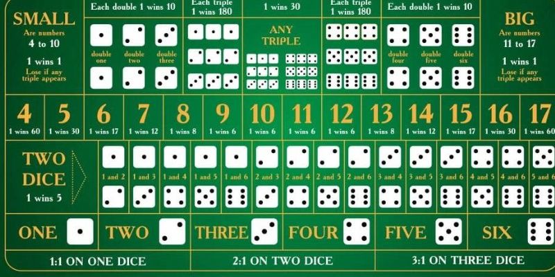 w88ud2 xổ số miền trung hôm qua