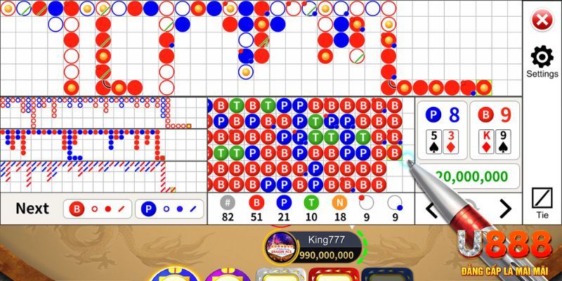 w88ud2 xổ số chiều nay